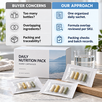 OAZVITA – Packs de Compléments Quotidiens – Boîte de 30 Jours – Combinaisons de Capsules Personnalisées – Marque Privée – Formule Nutritionnelle de Base