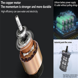 Electrodomésticos Inteligentes, Pistola de Agua de Alta Presión, Portátil, Recargable, con Batería de Litio, para Uso Doméstico y Comercial - Product Image 5