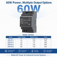 Alimentation électrique sur rail DIN 5V 6.5A 32.5W, alimentation à découpage mince, convertisseur AC/DC, convertisseur SMPS industriel