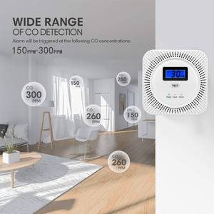 Safewill üretici akıllı ev Wifi Tuya PM2.5 sıcaklık ve nem CO CH4 kapalı hava monitör Muiti gaz dedektörü - Product Image 5