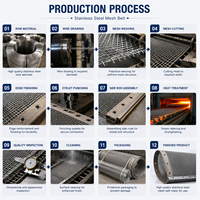 Jaring Layar Getar 65Mn Hooked Vibrating Screen Mesh Kawat Berkerut Tahan Tarik Tinggi untuk Penyaringan Penghancuran Batu Tambang dan Quarry