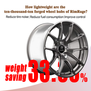 Jantes et roues forgées RIMRAGE VS-5RE, APEX 15-26 pouces, pour BMW, Nissan, Toyota, Tesla, Audi, Mercedes-Benz, etc. - Product Image 2