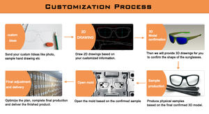 <span class=keywords><strong>Gafas</strong></span> de sol polarizadas transparentes UV400 con <span class=keywords><strong>gafas</strong></span> de ciclismo antiarañazos <span class=keywords><strong>para</strong></span> correr, cómodas <span class=keywords><strong>gafas</strong></span> de sol rectangulares con logotipo personalizado - Product Image 5