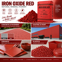 Pigmen Oksida Besi Merah Fe2O3 Kemurnian Tinggi 98% Grosir 130 190 untuk Batu Bata, Beton, Semen, Paving, Konstruksi