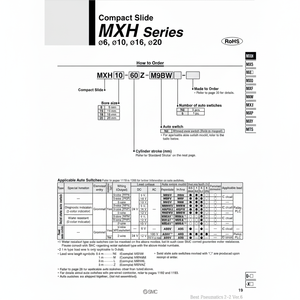 Glissière compacte SMC Pneumatics MXH16-25Z pièce pneumatique de haute qualité - Product Image 1
