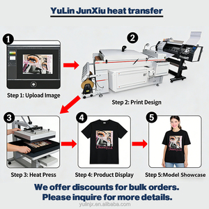 Vinilo Termotransferible Personalizado al por Mayor con Diseño Cristiano para Pegatinas, Listo para Prensado en Prendas y Camisetas - Product Image 6