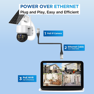 กล้อง Shuzhi Smart 3MP CMOS IP พร้อมระบบควบคุมด้วยเสียง - ใช้งานร่วมกับ <span class=keywords><strong>Alexa</strong></span>/Google AI ตรวจจับความเคลื่อนไหว - Product Image 5