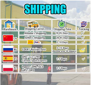 Dài khoảng cách kỹ thuật số Walkie-Talkie DMR hai cách phát thanh liên lạc không thấm nước và gồ ghề Walkie Talkie 10 Watt 400-480Mhz 3200mAh - Product Image 6