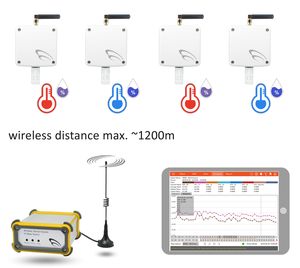 Surveillance du congélateur, passerelle Lora 433 MHz, 1 station de base et 4 capteurs de température et d'humidité sans fil - Product Image 2