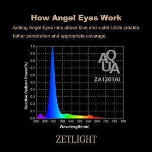 ZETLIGHT ZA1201AI 22W Lampada LED per <span class=keywords><strong>Acquario</strong></span> Marino a Spettro Completo con WiFi, Luce per Coralli e Barriera Corallina con Effetto Alba e Tramonto per Vasche SPS LPS - Product Image 4