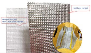 <span class=keywords><strong>Doublure</strong></span> en mousse tissée pour sac de pique-nique, rouleau d'isolation <span class=keywords><strong>thermique</strong></span>, matériau de <span class=keywords><strong>doublure</strong></span> <span class=keywords><strong>thermique</strong></span> pour sac de pique-nique, structure <span class=keywords><strong>thermique</strong></span> à 3 couches - Product Image 5