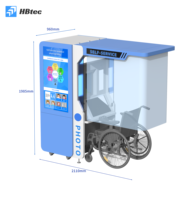 Bornes photo en libre-service accessibles pour les centres gouvernementaux, permettant des services citoyens plus inclusifs, plus efficaces et plus autonomes
