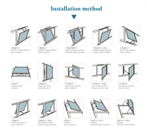 Nhà thông minh Wifi điều khiển điện tự động Hidden Window động cơ điện chuỗi cửa sổ thiết bị truyền động với động cơ không thấm nước