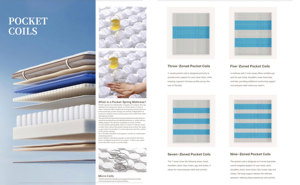 Túi coi mùa xuân mattreese mật độ cao cứng bọt lai chỉnh hình nệm - Product Image 6