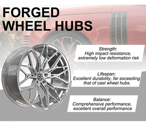 <span class=keywords><strong>Jantes</strong></span> en alliage forgé argentées de luxe haute performance DW, neuves, 108/112/114.3 PCD pour Reiz/Série 5/<span class=keywords><strong>Mercedes</strong></span> <span class=keywords><strong>Classe</strong></span> S AMG/A45 5 - Product Image 2