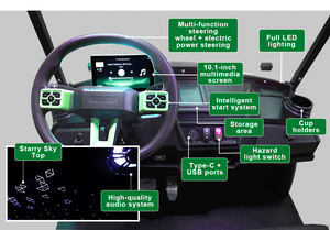 Carrito <span class=keywords><strong>de</strong></span> Golf Eléctrico <span class=keywords><strong>de</strong></span> 4 Plazas, Motor <span class=keywords><strong>de</strong></span> 72V y 7.5Kw, Alta Tracción, con Techo Starlight, <span class=keywords><strong>para</strong></span> <span class=keywords><strong>Adultos</strong></span> en Campos <span class=keywords><strong>de</strong></span> Golf - Product Image 3