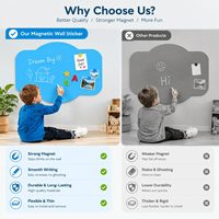 Stiker Dinding Magnetik Desain Awan OEM Grosir untuk Kamar Anak, Ruang Bermain, Kantor Rumah, dan Catatan Pengingat Harian
