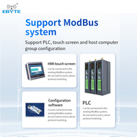 Módulos Básicos de E/S Distribuidos Ebyte M31-AXAX8080G Dp, Soporte para Hosts RS485 y RJ45, Compatible con Modbus TCP y Modbus RTU para Control de Adquisición