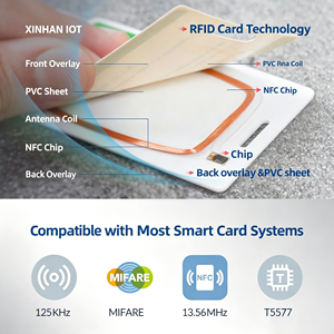 High-Tech NFC Smart PVC carte vuote con Mini Tag 1K e T5577 chip per il controllo di accesso parcheggio Gift Card Hotel pagamento - Product Image 4