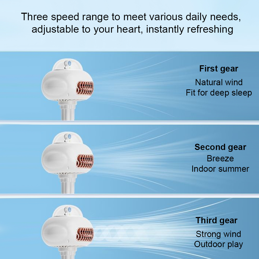 Kinderwagen Ventilator USB - 360° Drehbar Mit Flexiblem Stativ