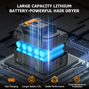 Soffiatore Elettrico da Barbiere con Potente Motore Brushless 64, Asciugatore per Auto e Soffiatore per Foglie Cordless per la Pulizia - Product Image 5