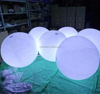 Ballons LED interactifs personnalisés pour concerts