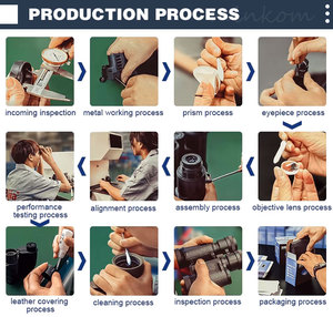 Binocolo Compatto 4x21 per Bambini MH0091 con Lente Obiettivo da 21mm, Esterno Antiscivolo, 126g, per Esplorazione all'Aperto - Product Image 4