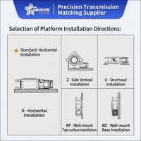 Table rotative creuse de haute précision avec boîte de vitesses planétaire à angle droit et jeu nul pour machine de fraisage CNC