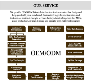 A REJEON <strong>Korea</strong> Perfectline <strong>PDO</strong> <strong>Thread</strong> 29g/30g Non <strong>Surgical</strong> <strong>Thread</strong> <strong>Lift</strong> Fios De <strong>Pdo</strong> Pcl PLLA <strong>Thread</strong> <strong>Lift</strong> <strong>Pdo</strong> Mono <strong>Threads</strong> - Product Image 3
