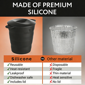 Revestimiento Reutilizable de Silicona Negra para Cubeta de Grasa, 5.5x6.25 Pulgadas, Resistente al Calor, Accesorios para Parrillas de Pellets <span class=keywords><strong>Traeger</strong></span> y Pit Boss - Product Image 6