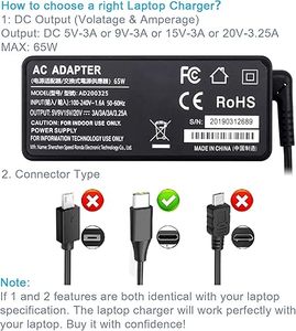 65W USB-C máy tính xách tay Sạc Power <span class=keywords><strong>Adapter</strong></span> thay thế phù hợp cho Lenovo ThinkPad T470 t480 t570 T580 P51S p52s e485 E585 a485 x270 - Product Image 6