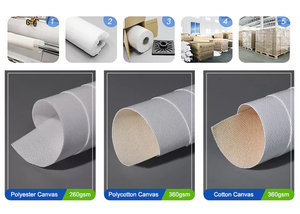 Rouleau de <span class=keywords><strong>toile</strong></span> jet d'encre en polycoton 360 g/m², <span class=keywords><strong>toile</strong></span> d'impression imperméable pour <span class=keywords><strong>studio</strong></span> <span class=keywords><strong>photo</strong></span> et décoration artistique - Product Image 5