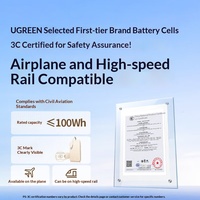 UGREEN 10000mAh PD30 Power Bank avec câble intégré Chargeur universel pour téléphone portable 22.5W Charge rapide (55366)