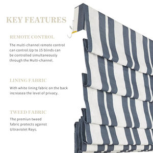 SAMADHI Stores romains occultants de luxe à télécommande pour bureau, hôtel et salon - Product Image 6