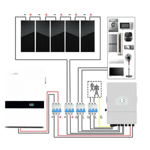 Năng lượng mặt trời hệ thống tắt lưới hoàn chỉnh Kit 10KW 20kW 40kw năng lượng mặt trời căn hộ ban công khung ban công năng lượng mặt trời hệ thống