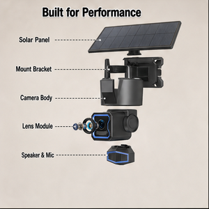 Telecamera di Sicurezza Solare 4G LTE MS-T500D-4G 5MP 3K, Telecamera PTZ Wireless per Esterni, per Fattorie Remote, Casa e Azienda - Product Image 3