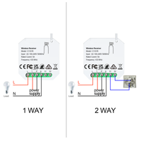 Tuya Mini Smart Switch Wifi + RF433Mhz Minuterie de relais de contrôle 1 voie Automatisation sans fil durable Fonctionne avec Alexa et Google Home