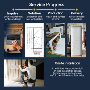 Puerta de Entrada Horizontal de Madera de <span class=keywords><strong>Arce</strong></span> Sólido Canadiense, Tamaño Personalizado, Resistente al Agua y al Viento, Moderna, Exterior de Fibra de Vidrio para Hotel - Product Image 5