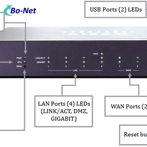 RV340-K9-CN Doanh Nghiệp Gigabit VPN Router Có Dây RV340 Dual WAN + 4 LAN Router - Product Image 4
