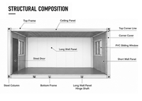 Maison conteneur pliable à 2 chambres, préfabriquée, pour logement de travailleurs