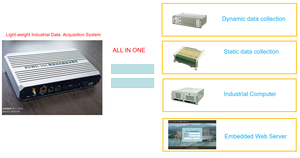 Système industriel dynamique léger et crypté de pointe BOWEI BOWEI-VSC100 pour la collecte de données sensibles en gros - Product Image 6