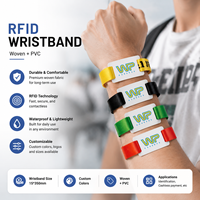 Bracelet RFID en tissu personnalisé avec logo pour festival de musique - Bracelet NFC tissé élastique avec impression de code QR pour le contrôle d'accès aux événements