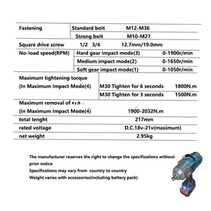 Venta Directa <span class=keywords><strong>de</strong></span> Fábrica, Llave <span class=keywords><strong>de</strong></span> <span class=keywords><strong>Impacto</strong></span> Inalámbrica <span class=keywords><strong>de</strong></span> 1500W con Motor sin Escobillas y 2000N.M <span class=keywords><strong>de</strong></span> Torque Máximo para Reparación <span class=keywords><strong>de</strong></span> Automóviles - Product Image 6