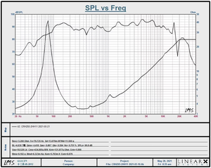 ERISSON Haut-parleur de voiture coaxial à 2 voies de 6.5 pouces Conception concentrique pour ensembles d'enceintes de voiture OEM/ODM - Product Image 5
