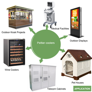 605W termoelektrik <span class=keywords><strong>Peltier</strong></span> soğutucu verimli klima ve yarı iletken kullanım için silikon plaka ile soğutma cihazı - Product Image 5