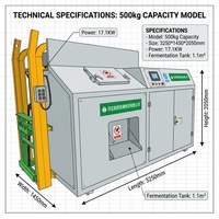 Machine à Compostage Automatique de Déchets Alimentaires 500 kg/Jour pour Restaurants - Équipement de Recyclage Organique pour Cuisine
