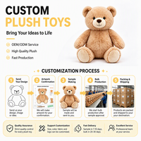 Jouets en peluche personnalisés certifiés CECPCASTM, personnalisation d'échantillons, animaux en peluche personnalisables, oreiller pour enfants