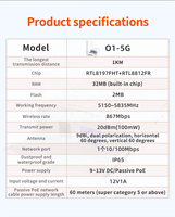 Pont sans fil extérieur Tenda O1-5G 867 Mbps 9dBi Point à Point Préconfiguré 5.8GHz CPE Boîtier étanche IP65 2kit