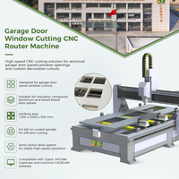 Machine de découpe de panneaux sandwich CNC électrique CHI avec garantie de 3 ans pour les découpes de fenêtres de portes de garage