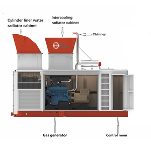 Customized 250kw 500kw 1000KW 2000kw 3000kw Gas Turbine Powered <strong>Generator</strong> Set and Silent Gas <strong>Generator</strong> <strong>Unit</strong> - Product Image 2